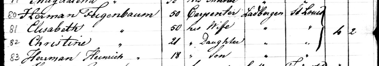 portion of the passenger list of the Leotine showing the Fiegenbaum family